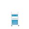 Тумбы медицинские подкатные